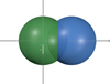 Common Spheres