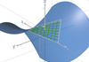 Hyperbolic Paraboloid Ruling