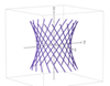 Hyperboloid Ruling