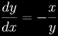 
\[ 
\frac{dy}{dx} = - \frac{x}{y} 
\] 
 