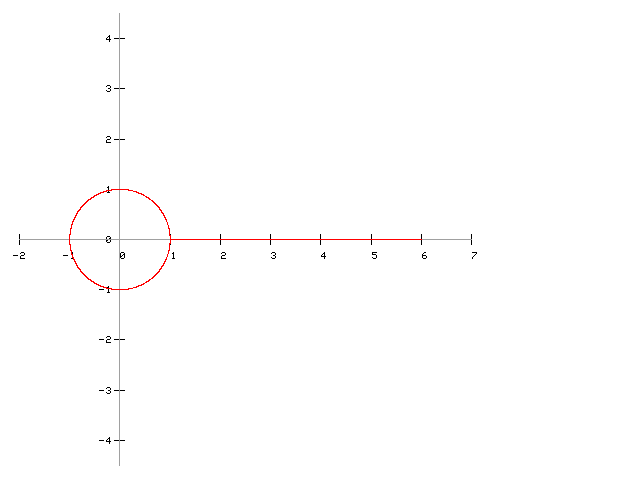 rod and circle animation