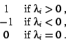 \begin{displaymath}\begin{array}{cc}
1 & \text{if $\lambda_{i} > 0$ ,} \\
-1 & ...
...da_{i}< 0$ ,} \\
0 & \text{if $\lambda_{i} = 0$ .}
\end{array}\end{displaymath}