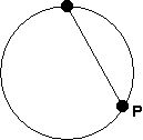 picture of circle