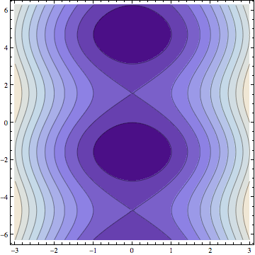 math408-chapter2_10.gif
