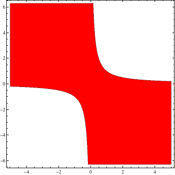 math408-chapter2_16.gif