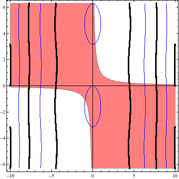 math408-chapter2_18.gif