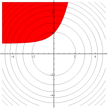 math408-chapter2_20.gif