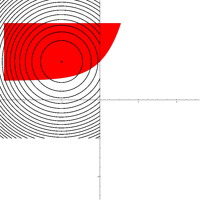 math408-chapter2_22.gif