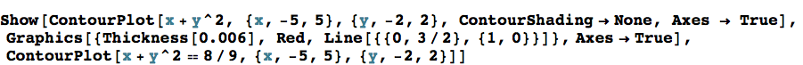 math408-chapter2_23.gif