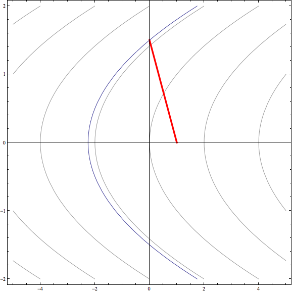 math408-chapter2_32.gif