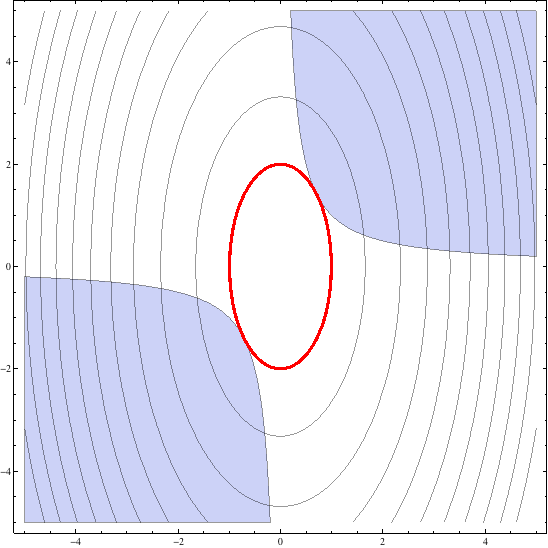 math408-chapter2_38.gif