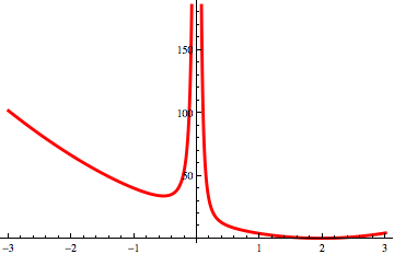 math408-chapter2_44.gif