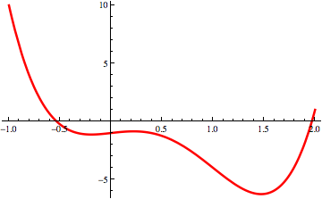 math408-chapter2_58.gif