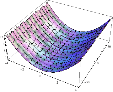 math408-chapter2_8.gif